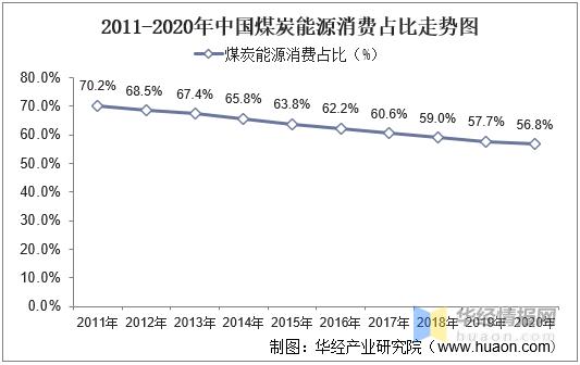 中国煤矿机械展2019