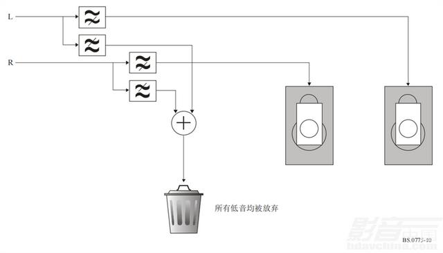 环绕的意思是什么意思