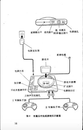 万信创展工程