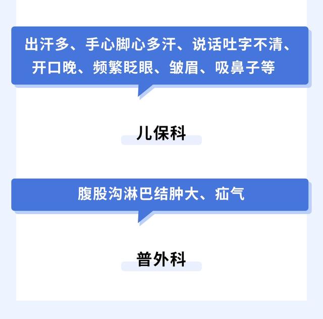 孩子生病挂哪科？权威「挂号指南」一看就懂