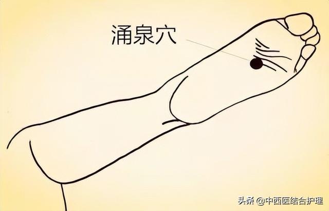 「中医穴位养生」中医不是“慢郎中”，这些穴位很快解决病痛