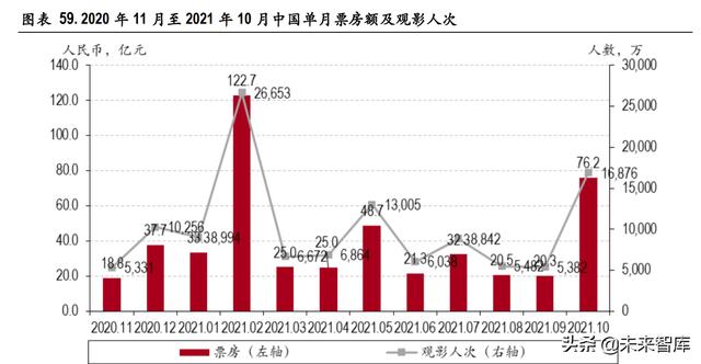 传媒互联网行业深度研究：探寻细分领域突破机遇