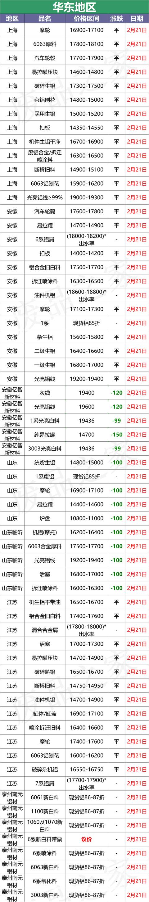 江西破碎机价格