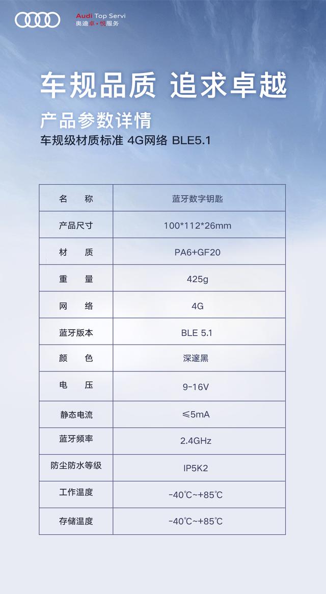本田inspire自适应巡航，奥迪蓝牙数字钥匙