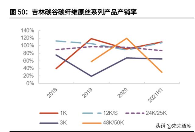 威海磷酸石制砂机价格
