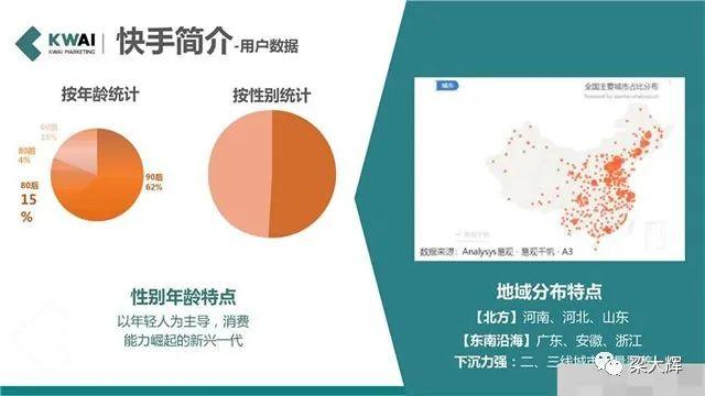 快手投放广告效果怎么样《鞋子案例》