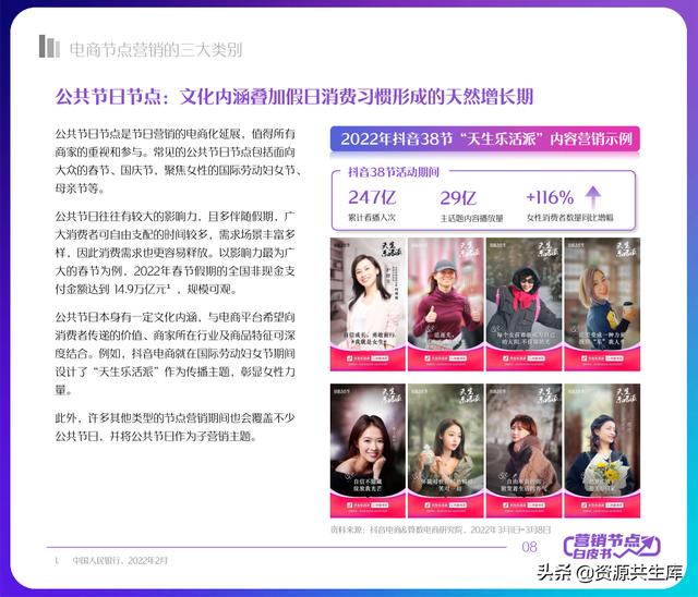 2022궶ӪƤ飨ȫӪ+Ӫٻ滮