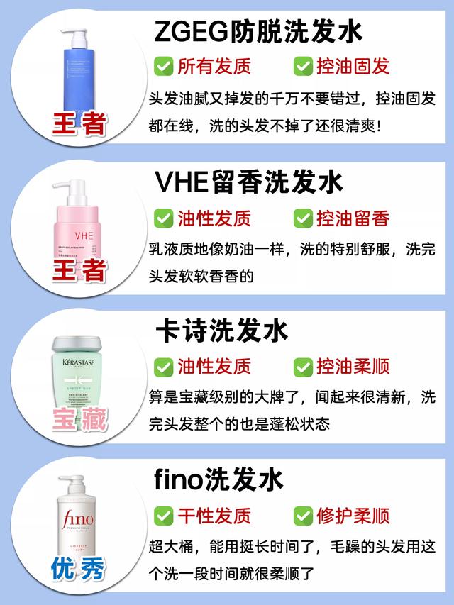互联网公认好用洗发水大曝光，其中几个国货洗发水实力吊打清扬