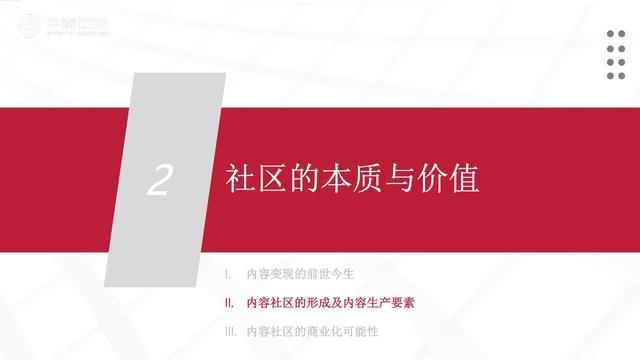 内容社区84页研究框架