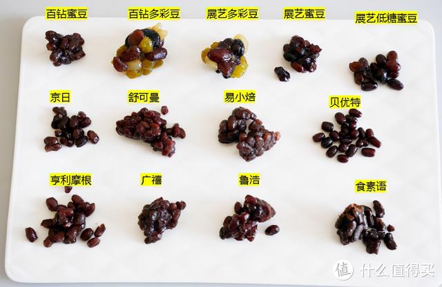 ������13���۶����⣬���ꡢչ�ա��������Ȼ�в��ף�