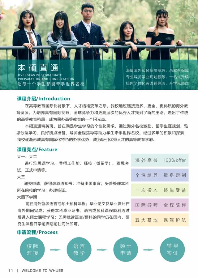 武汉工程科技学院毕业展
