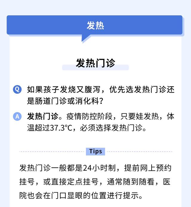 孩子生病挂哪科？权威「挂号指南」一看就懂