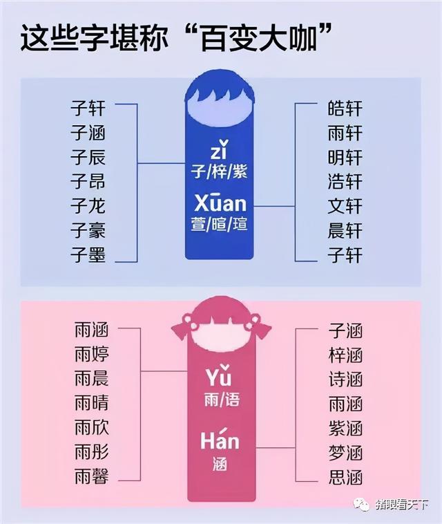 心怡是什么意思