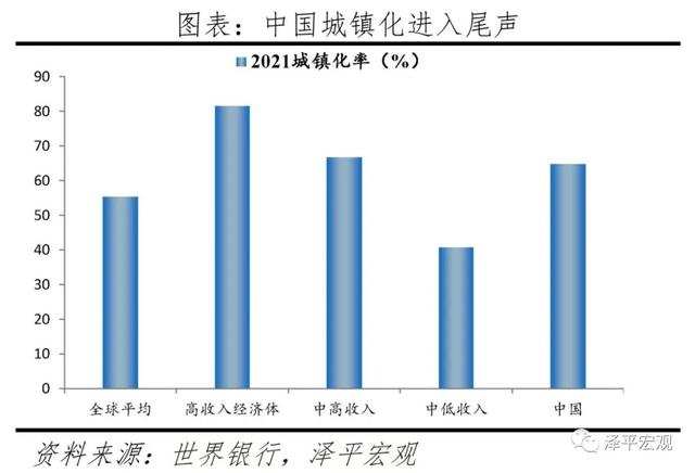 任泽平：应下调购房首付比例