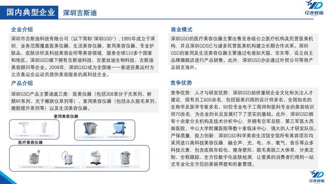 医疗机械展的调研报告