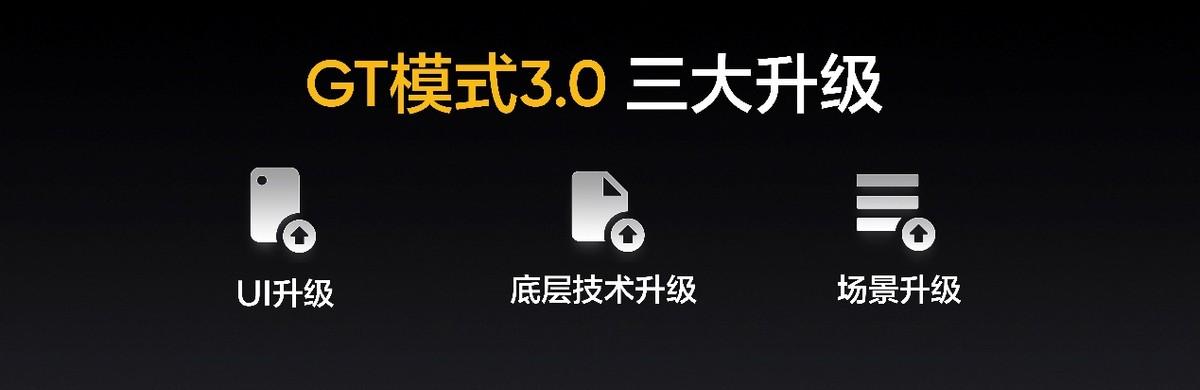 为年轻人定制的高端旗舰，真我GT2 Pro售价3699元起-第10张图片-9158手机教程网