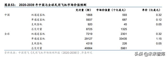 金属镁淀怎么样破碎机