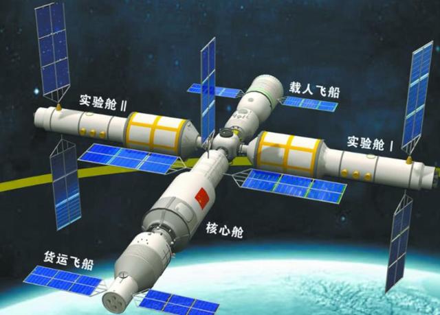 天宫空间站对比国际空间站，相差300多吨，我国空间站有何优势？