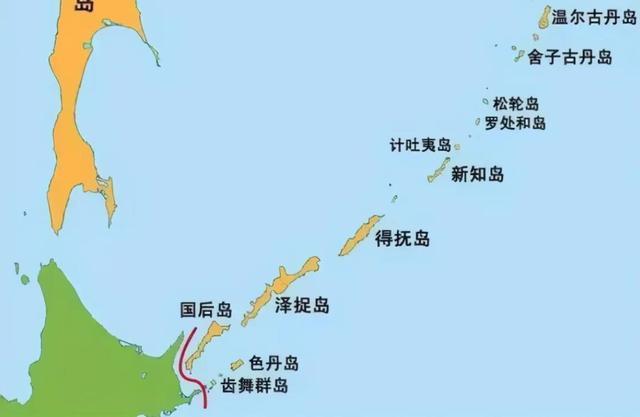 苏联曾许诺归还半数北方四岛，日本人听了条件后，为何连连摇头