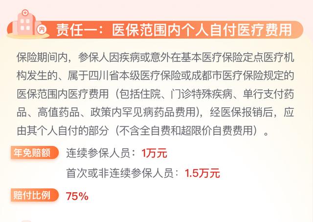 2022“惠蓉保”开卖了！还是59元一年！
