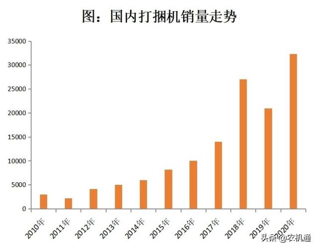 潍坊轮式洗砂机哪里有