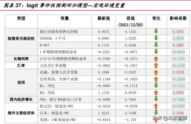 工程机械国际排放标准展趋势