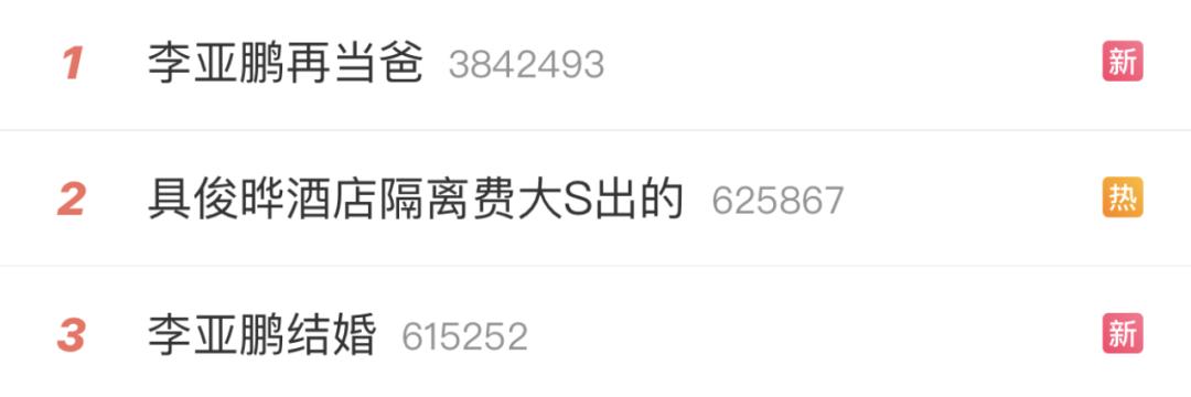 wenno:李亚鹏官宣再婚生子，王菲这波惨败？别天真了