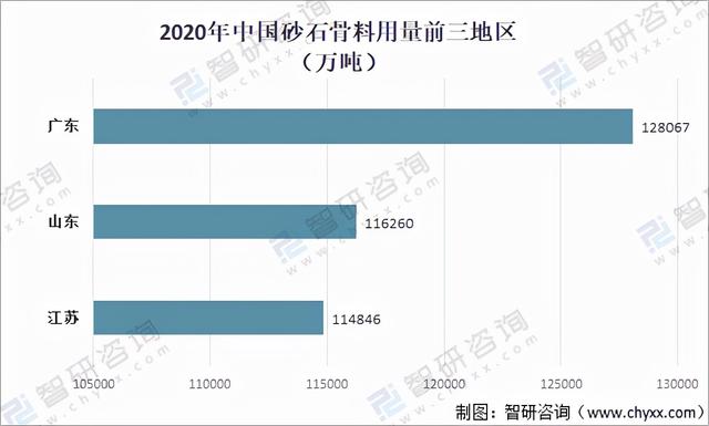 中国砂石骨料网