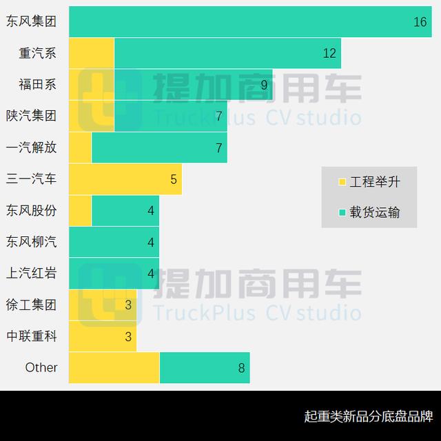 长沙工程机械展三一全地面起重机