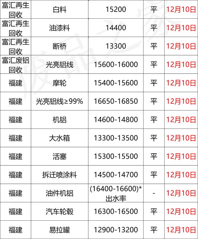 永州供应立式破碎机厂家直销