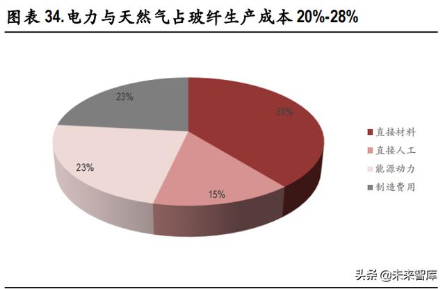 制砂机配件漏板