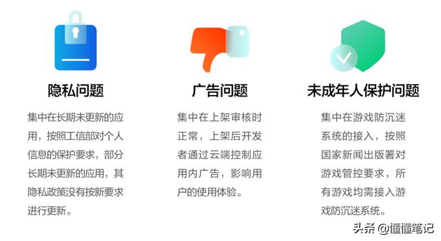 复杂的安全环境里，华为应用市场如何给用户吃下“定心丸”？