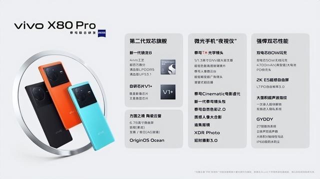 3699元起！vivo X80系列售价公布