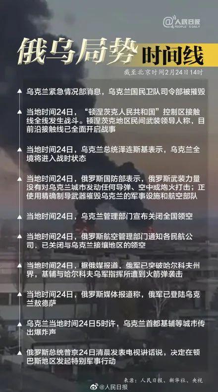 2月24日军情！俄乌战争白热化10条最新消息：中方表态