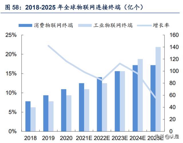 中科创达深度研究报告：座舱域、驾驶域、Kanzi三驾马车齐发力