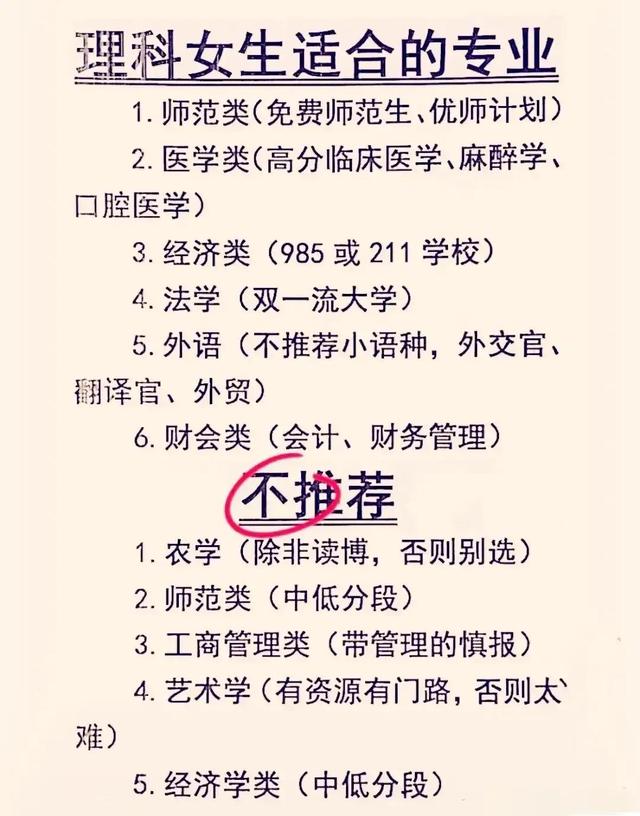 2022高考倒计时，新增31个专业很抢手，志愿填报将影响一辈子