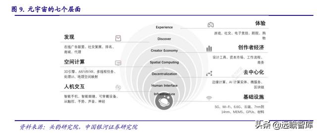 电子行业2022年度策略：能源转换、科技智能化奏响电子行业新篇章