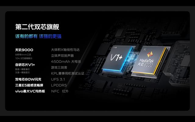 不止是影像，全新vivo X80系列强劲性能表现，给你电竞体验