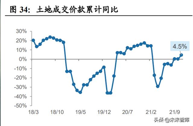 冬夜夜寒觉夜长