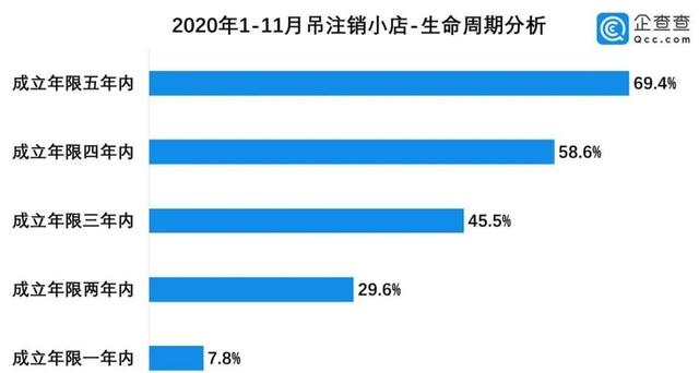 我从刘畊宏一条意外曝光的早年视频里，发现了他50岁爆红最大的资本…
