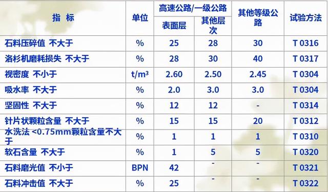 制砂机视频素材
