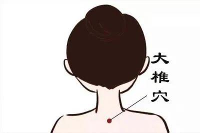艾灸虽好，方法正确，才能事半功倍