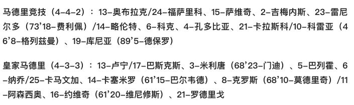 西甲：卡拉斯科点射 马竞1-0皇马