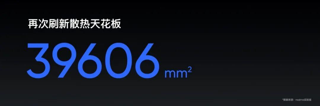 realme真我GT Neo3发布，天玑8100+150W闪充1999元起-第8张图片-9158手机教程网