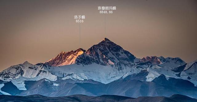 科考队登顶珠峰，意味着中国将在世界气候大会上，掌握重要发言权