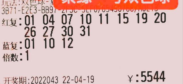 50倍冲击2.50亿！双色球第22043期晒票：不去抱怨，就会少些烦恼
