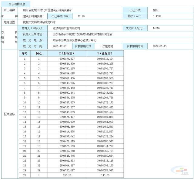 肥城制砂洗砂机的简单介绍