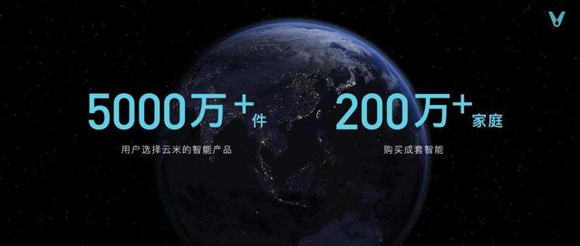 云米高端全屋智能套系亮相，专为亿元级别墅打造，大开眼界