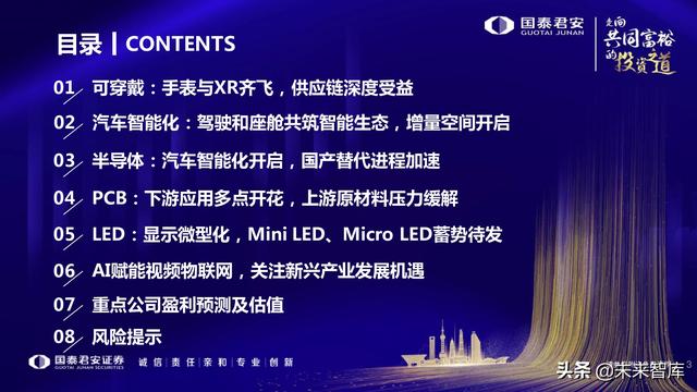 电子行业176页深度报告：汽车与XR，下一个十年