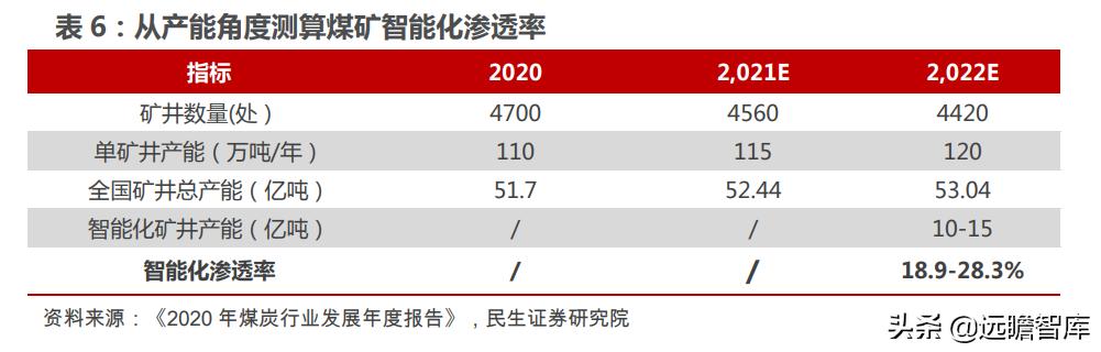 西安煤矿破碎机